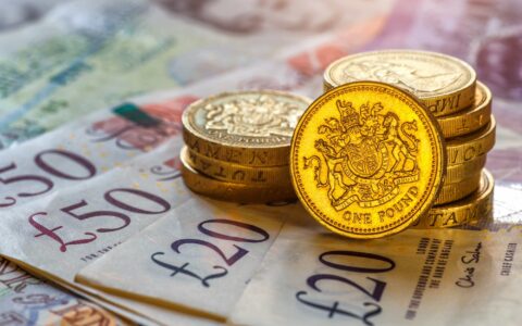 What is the Financial Conduct Authority?